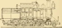 An illustration from Mechanical movements, powers and devices; a treatise describing mechanical movements and devices used in constructive and operative machinery and the mechanical arts, being practically a mechanical dictionary, commencing with a rudimentary description of the early known mechanical powers and detailing the various motions, appliances and inventions used in the mechanical arts to the present time, including a chapter on straight line movements, by Gardner D. Hiscox (1914)