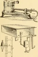 An illustration from Mechanical movements, powers and devices; a treatise describing mechanical movements and devices used in constructive and operative machinery and the mechanical arts, being practically a mechanical dictionary, commencing with a rudimentary description of the early known mechanical powers and detailing the various motions, appliances and inventions used in the mechanical arts to the present time, including a chapter on straight line movements, by Gardner D. Hiscox (1914)