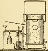 An illustration from Mechanical movements, powers and devices; a treatise describing mechanical movements and devices used in constructive and operative machinery and the mechanical arts, being practically a mechanical dictionary, commencing with a rudimentary description of the early known mechanical powers and detailing the various motions, appliances and inventions used in the mechanical arts to the present time, including a chapter on straight line movements, by Gardner D. Hiscox (1914)
