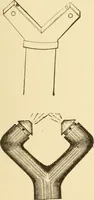 An illustration from Mechanical movements, powers and devices; a treatise describing mechanical movements and devices used in constructive and operative machinery and the mechanical arts, being practically a mechanical dictionary, commencing with a rudimentary description of the early known mechanical powers and detailing the various motions, appliances and inventions used in the mechanical arts to the present time, including a chapter on straight line movements, by Gardner D. Hiscox (1914)