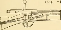 An illustration from Mechanical movements, powers and devices; a treatise describing mechanical movements and devices used in constructive and operative machinery and the mechanical arts, being practically a mechanical dictionary, commencing with a rudimentary description of the early known mechanical powers and detailing the various motions, appliances and inventions used in the mechanical arts to the present time, including a chapter on straight line movements, by Gardner D. Hiscox (1914)