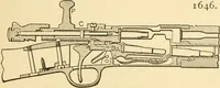An illustration from Mechanical movements, powers and devices; a treatise describing mechanical movements and devices used in constructive and operative machinery and the mechanical arts, being practically a mechanical dictionary, commencing with a rudimentary description of the early known mechanical powers and detailing the various motions, appliances and inventions used in the mechanical arts to the present time, including a chapter on straight line movements, by Gardner D. Hiscox (1914)