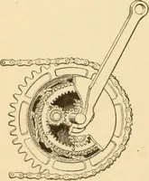 An illustration from Mechanical movements, powers and devices; a treatise describing mechanical movements and devices used in constructive and operative machinery and the mechanical arts, being practically a mechanical dictionary, commencing with a rudimentary description of the early known mechanical powers and detailing the various motions, appliances and inventions used in the mechanical arts to the present time, including a chapter on straight line movements, by Gardner D. Hiscox (1914)