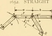 An illustration from Mechanical movements, powers and devices; a treatise describing mechanical movements and devices used in constructive and operative machinery and the mechanical arts, being practically a mechanical dictionary, commencing with a rudimentary description of the early known mechanical powers and detailing the various motions, appliances and inventions used in the mechanical arts to the present time, including a chapter on straight line movements, by Gardner D. Hiscox (1914)