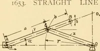 An illustration from Mechanical movements, powers and devices; a treatise describing mechanical movements and devices used in constructive and operative machinery and the mechanical arts, being practically a mechanical dictionary, commencing with a rudimentary description of the early known mechanical powers and detailing the various motions, appliances and inventions used in the mechanical arts to the present time, including a chapter on straight line movements, by Gardner D. Hiscox (1914)