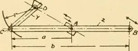 An illustration from Mechanical movements, powers and devices; a treatise describing mechanical movements and devices used in constructive and operative machinery and the mechanical arts, being practically a mechanical dictionary, commencing with a rudimentary description of the early known mechanical powers and detailing the various motions, appliances and inventions used in the mechanical arts to the present time, including a chapter on straight line movements, by Gardner D. Hiscox (1914)