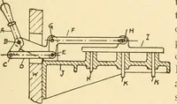 An illustration from Mechanical movements, powers and devices; a treatise describing mechanical movements and devices used in constructive and operative machinery and the mechanical arts, being practically a mechanical dictionary, commencing with a rudimentary description of the early known mechanical powers and detailing the various motions, appliances and inventions used in the mechanical arts to the present time, including a chapter on straight line movements, by Gardner D. Hiscox (1914)