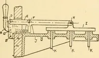 An illustration from Mechanical movements, powers and devices; a treatise describing mechanical movements and devices used in constructive and operative machinery and the mechanical arts, being practically a mechanical dictionary, commencing with a rudimentary description of the early known mechanical powers and detailing the various motions, appliances and inventions used in the mechanical arts to the present time, including a chapter on straight line movements, by Gardner D. Hiscox (1914)