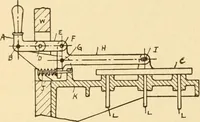 An illustration from Mechanical movements, powers and devices; a treatise describing mechanical movements and devices used in constructive and operative machinery and the mechanical arts, being practically a mechanical dictionary, commencing with a rudimentary description of the early known mechanical powers and detailing the various motions, appliances and inventions used in the mechanical arts to the present time, including a chapter on straight line movements, by Gardner D. Hiscox (1914)