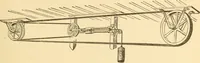 An illustration from Mechanical movements, powers and devices; a treatise describing mechanical movements and devices used in constructive and operative machinery and the mechanical arts, being practically a mechanical dictionary, commencing with a rudimentary description of the early known mechanical powers and detailing the various motions, appliances and inventions used in the mechanical arts to the present time, including a chapter on straight line movements, by Gardner D. Hiscox (1914)