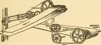 An illustration from Mechanical movements, powers and devices; a treatise describing mechanical movements and devices used in constructive and operative machinery and the mechanical arts, being practically a mechanical dictionary, commencing with a rudimentary description of the early known mechanical powers and detailing the various motions, appliances and inventions used in the mechanical arts to the present time, including a chapter on straight line movements, by Gardner D. Hiscox (1914)