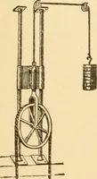 An illustration from Mechanical movements, powers and devices; a treatise describing mechanical movements and devices used in constructive and operative machinery and the mechanical arts, being practically a mechanical dictionary, commencing with a rudimentary description of the early known mechanical powers and detailing the various motions, appliances and inventions used in the mechanical arts to the present time, including a chapter on straight line movements, by Gardner D. Hiscox (1914)
