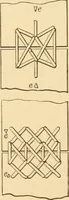 An illustration from Mechanical movements, powers and devices; a treatise describing mechanical movements and devices used in constructive and operative machinery and the mechanical arts, being practically a mechanical dictionary, commencing with a rudimentary description of the early known mechanical powers and detailing the various motions, appliances and inventions used in the mechanical arts to the present time, including a chapter on straight line movements, by Gardner D. Hiscox (1914)