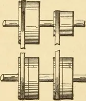 An illustration from Mechanical movements, powers and devices; a treatise describing mechanical movements and devices used in constructive and operative machinery and the mechanical arts, being practically a mechanical dictionary, commencing with a rudimentary description of the early known mechanical powers and detailing the various motions, appliances and inventions used in the mechanical arts to the present time, including a chapter on straight line movements, by Gardner D. Hiscox (1914)