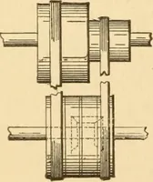 An illustration from Mechanical movements, powers and devices; a treatise describing mechanical movements and devices used in constructive and operative machinery and the mechanical arts, being practically a mechanical dictionary, commencing with a rudimentary description of the early known mechanical powers and detailing the various motions, appliances and inventions used in the mechanical arts to the present time, including a chapter on straight line movements, by Gardner D. Hiscox (1914)