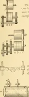 An illustration from Mechanical movements, powers and devices; a treatise describing mechanical movements and devices used in constructive and operative machinery and the mechanical arts, being practically a mechanical dictionary, commencing with a rudimentary description of the early known mechanical powers and detailing the various motions, appliances and inventions used in the mechanical arts to the present time, including a chapter on straight line movements, by Gardner D. Hiscox (1914)
