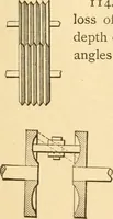 Picture 44 of 958 from Mechanical movements, powers and devices; a treatise describing mechanical movements and devices used in constructive and operative machinery and the mechanical arts, being practically a mechanical dictionary, commencing with a rudimentary description of the early known mechanical powers and detailing the various motions, appliances and inventions used in the mechanical arts to the present time, including a chapter on straight line movements, by Gardner D. Hiscox (1914), leaf 50