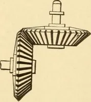 An illustration from Mechanical movements, powers and devices; a treatise describing mechanical movements and devices used in constructive and operative machinery and the mechanical arts, being practically a mechanical dictionary, commencing with a rudimentary description of the early known mechanical powers and detailing the various motions, appliances and inventions used in the mechanical arts to the present time, including a chapter on straight line movements, by Gardner D. Hiscox (1914)