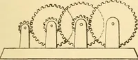 Picture 51 of 958 from Mechanical movements, powers and devices; a treatise describing mechanical movements and devices used in constructive and operative machinery and the mechanical arts, being practically a mechanical dictionary, commencing with a rudimentary description of the early known mechanical powers and detailing the various motions, appliances and inventions used in the mechanical arts to the present time, including a chapter on straight line movements, by Gardner D. Hiscox (1914), leaf 54