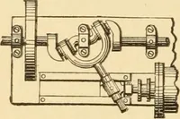 An illustration from Mechanical movements, powers and devices; a treatise describing mechanical movements and devices used in constructive and operative machinery and the mechanical arts, being practically a mechanical dictionary, commencing with a rudimentary description of the early known mechanical powers and detailing the various motions, appliances and inventions used in the mechanical arts to the present time, including a chapter on straight line movements, by Gardner D. Hiscox (1914)