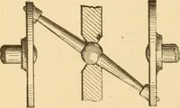 An illustration from Mechanical movements, powers and devices; a treatise describing mechanical movements and devices used in constructive and operative machinery and the mechanical arts, being practically a mechanical dictionary, commencing with a rudimentary description of the early known mechanical powers and detailing the various motions, appliances and inventions used in the mechanical arts to the present time, including a chapter on straight line movements, by Gardner D. Hiscox (1914)