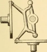 An illustration from Mechanical movements, powers and devices; a treatise describing mechanical movements and devices used in constructive and operative machinery and the mechanical arts, being practically a mechanical dictionary, commencing with a rudimentary description of the early known mechanical powers and detailing the various motions, appliances and inventions used in the mechanical arts to the present time, including a chapter on straight line movements, by Gardner D. Hiscox (1914)