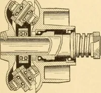 An illustration from Mechanical movements, powers and devices; a treatise describing mechanical movements and devices used in constructive and operative machinery and the mechanical arts, being practically a mechanical dictionary, commencing with a rudimentary description of the early known mechanical powers and detailing the various motions, appliances and inventions used in the mechanical arts to the present time, including a chapter on straight line movements, by Gardner D. Hiscox (1914)