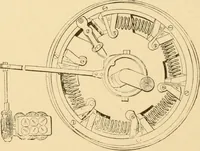 An illustration from Mechanical movements, powers and devices; a treatise describing mechanical movements and devices used in constructive and operative machinery and the mechanical arts, being practically a mechanical dictionary, commencing with a rudimentary description of the early known mechanical powers and detailing the various motions, appliances and inventions used in the mechanical arts to the present time, including a chapter on straight line movements, by Gardner D. Hiscox (1914)