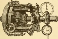 An illustration from Mechanical movements, powers and devices; a treatise describing mechanical movements and devices used in constructive and operative machinery and the mechanical arts, being practically a mechanical dictionary, commencing with a rudimentary description of the early known mechanical powers and detailing the various motions, appliances and inventions used in the mechanical arts to the present time, including a chapter on straight line movements, by Gardner D. Hiscox (1914)