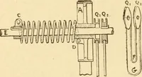 An illustration from Mechanical movements, powers and devices; a treatise describing mechanical movements and devices used in constructive and operative machinery and the mechanical arts, being practically a mechanical dictionary, commencing with a rudimentary description of the early known mechanical powers and detailing the various motions, appliances and inventions used in the mechanical arts to the present time, including a chapter on straight line movements, by Gardner D. Hiscox (1914)