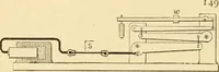 An illustration from Mechanical movements, powers and devices; a treatise describing mechanical movements and devices used in constructive and operative machinery and the mechanical arts, being practically a mechanical dictionary, commencing with a rudimentary description of the early known mechanical powers and detailing the various motions, appliances and inventions used in the mechanical arts to the present time, including a chapter on straight line movements, by Gardner D. Hiscox (1914)
