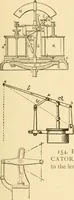 An illustration from Mechanical movements, powers and devices; a treatise describing mechanical movements and devices used in constructive and operative machinery and the mechanical arts, being practically a mechanical dictionary, commencing with a rudimentary description of the early known mechanical powers and detailing the various motions, appliances and inventions used in the mechanical arts to the present time, including a chapter on straight line movements, by Gardner D. Hiscox (1914)