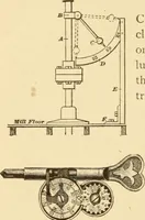 Picture 76 of 958 from Mechanical movements, powers and devices; a treatise describing mechanical movements and devices used in constructive and operative machinery and the mechanical arts, being practically a mechanical dictionary, commencing with a rudimentary description of the early known mechanical powers and detailing the various motions, appliances and inventions used in the mechanical arts to the present time, including a chapter on straight line movements, by Gardner D. Hiscox (1914), leaf 63