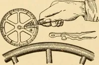 Picture 79 of 958 from Mechanical movements, powers and devices; a treatise describing mechanical movements and devices used in constructive and operative machinery and the mechanical arts, being practically a mechanical dictionary, commencing with a rudimentary description of the early known mechanical powers and detailing the various motions, appliances and inventions used in the mechanical arts to the present time, including a chapter on straight line movements, by Gardner D. Hiscox (1914), leaf 65