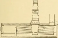 An illustration from Mechanical movements, powers and devices; a treatise describing mechanical movements and devices used in constructive and operative machinery and the mechanical arts, being practically a mechanical dictionary, commencing with a rudimentary description of the early known mechanical powers and detailing the various motions, appliances and inventions used in the mechanical arts to the present time, including a chapter on straight line movements, by Gardner D. Hiscox (1914)