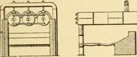 An illustration from Mechanical movements, powers and devices; a treatise describing mechanical movements and devices used in constructive and operative machinery and the mechanical arts, being practically a mechanical dictionary, commencing with a rudimentary description of the early known mechanical powers and detailing the various motions, appliances and inventions used in the mechanical arts to the present time, including a chapter on straight line movements, by Gardner D. Hiscox (1914)