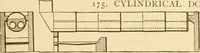 An illustration from Mechanical movements, powers and devices; a treatise describing mechanical movements and devices used in constructive and operative machinery and the mechanical arts, being practically a mechanical dictionary, commencing with a rudimentary description of the early known mechanical powers and detailing the various motions, appliances and inventions used in the mechanical arts to the present time, including a chapter on straight line movements, by Gardner D. Hiscox (1914)