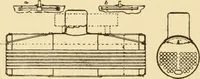 An illustration from Mechanical movements, powers and devices; a treatise describing mechanical movements and devices used in constructive and operative machinery and the mechanical arts, being practically a mechanical dictionary, commencing with a rudimentary description of the early known mechanical powers and detailing the various motions, appliances and inventions used in the mechanical arts to the present time, including a chapter on straight line movements, by Gardner D. Hiscox (1914)