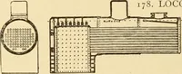 An illustration from Mechanical movements, powers and devices; a treatise describing mechanical movements and devices used in constructive and operative machinery and the mechanical arts, being practically a mechanical dictionary, commencing with a rudimentary description of the early known mechanical powers and detailing the various motions, appliances and inventions used in the mechanical arts to the present time, including a chapter on straight line movements, by Gardner D. Hiscox (1914)