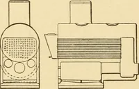An illustration from Mechanical movements, powers and devices; a treatise describing mechanical movements and devices used in constructive and operative machinery and the mechanical arts, being practically a mechanical dictionary, commencing with a rudimentary description of the early known mechanical powers and detailing the various motions, appliances and inventions used in the mechanical arts to the present time, including a chapter on straight line movements, by Gardner D. Hiscox (1914)