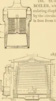 Picture 93 of 958 from Mechanical movements, powers and devices; a treatise describing mechanical movements and devices used in constructive and operative machinery and the mechanical arts, being practically a mechanical dictionary, commencing with a rudimentary description of the early known mechanical powers and detailing the various motions, appliances and inventions used in the mechanical arts to the present time, including a chapter on straight line movements, by Gardner D. Hiscox (1914), leaf 71