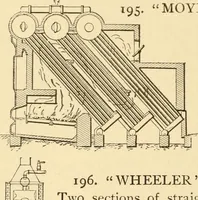 Picture 97 of 958 from Mechanical movements, powers and devices; a treatise describing mechanical movements and devices used in constructive and operative machinery and the mechanical arts, being practically a mechanical dictionary, commencing with a rudimentary description of the early known mechanical powers and detailing the various motions, appliances and inventions used in the mechanical arts to the present time, including a chapter on straight line movements, by Gardner D. Hiscox (1914), leaf 73