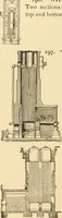 An illustration from Mechanical movements, powers and devices; a treatise describing mechanical movements and devices used in constructive and operative machinery and the mechanical arts, being practically a mechanical dictionary, commencing with a rudimentary description of the early known mechanical powers and detailing the various motions, appliances and inventions used in the mechanical arts to the present time, including a chapter on straight line movements, by Gardner D. Hiscox (1914)