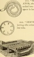 Picture 100 of 958 from Mechanical movements, powers and devices; a treatise describing mechanical movements and devices used in constructive and operative machinery and the mechanical arts, being practically a mechanical dictionary, commencing with a rudimentary description of the early known mechanical powers and detailing the various motions, appliances and inventions used in the mechanical arts to the present time, including a chapter on straight line movements, by Gardner D. Hiscox (1914), leaf 74