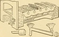 An illustration from Mechanical movements, powers and devices; a treatise describing mechanical movements and devices used in constructive and operative machinery and the mechanical arts, being practically a mechanical dictionary, commencing with a rudimentary description of the early known mechanical powers and detailing the various motions, appliances and inventions used in the mechanical arts to the present time, including a chapter on straight line movements, by Gardner D. Hiscox (1914)