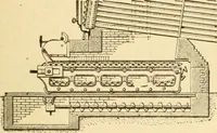 An illustration from Mechanical movements, powers and devices; a treatise describing mechanical movements and devices used in constructive and operative machinery and the mechanical arts, being practically a mechanical dictionary, commencing with a rudimentary description of the early known mechanical powers and detailing the various motions, appliances and inventions used in the mechanical arts to the present time, including a chapter on straight line movements, by Gardner D. Hiscox (1914)