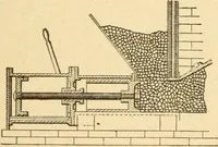 An illustration from Mechanical movements, powers and devices; a treatise describing mechanical movements and devices used in constructive and operative machinery and the mechanical arts, being practically a mechanical dictionary, commencing with a rudimentary description of the early known mechanical powers and detailing the various motions, appliances and inventions used in the mechanical arts to the present time, including a chapter on straight line movements, by Gardner D. Hiscox (1914)