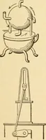 An illustration from Mechanical movements, powers and devices; a treatise describing mechanical movements and devices used in constructive and operative machinery and the mechanical arts, being practically a mechanical dictionary, commencing with a rudimentary description of the early known mechanical powers and detailing the various motions, appliances and inventions used in the mechanical arts to the present time, including a chapter on straight line movements, by Gardner D. Hiscox (1914)