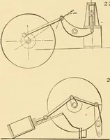 An illustration from Mechanical movements, powers and devices; a treatise describing mechanical movements and devices used in constructive and operative machinery and the mechanical arts, being practically a mechanical dictionary, commencing with a rudimentary description of the early known mechanical powers and detailing the various motions, appliances and inventions used in the mechanical arts to the present time, including a chapter on straight line movements, by Gardner D. Hiscox (1914)