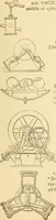 An illustration from Mechanical movements, powers and devices; a treatise describing mechanical movements and devices used in constructive and operative machinery and the mechanical arts, being practically a mechanical dictionary, commencing with a rudimentary description of the early known mechanical powers and detailing the various motions, appliances and inventions used in the mechanical arts to the present time, including a chapter on straight line movements, by Gardner D. Hiscox (1914)
